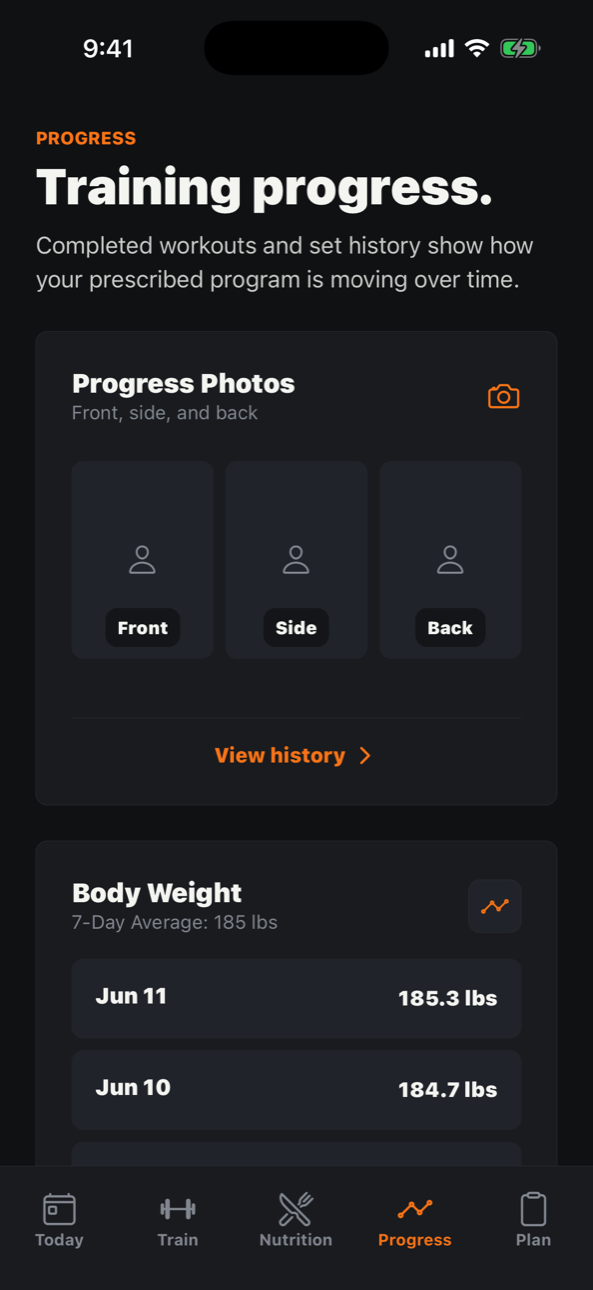 TITN progress photos and body weight trend